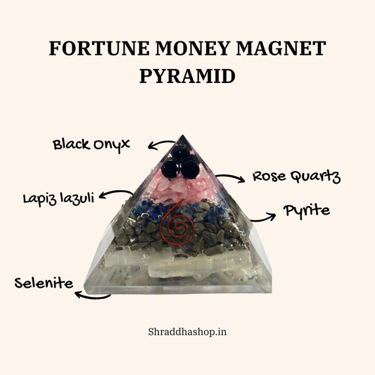 Fortune Money Magnet Pyramid
