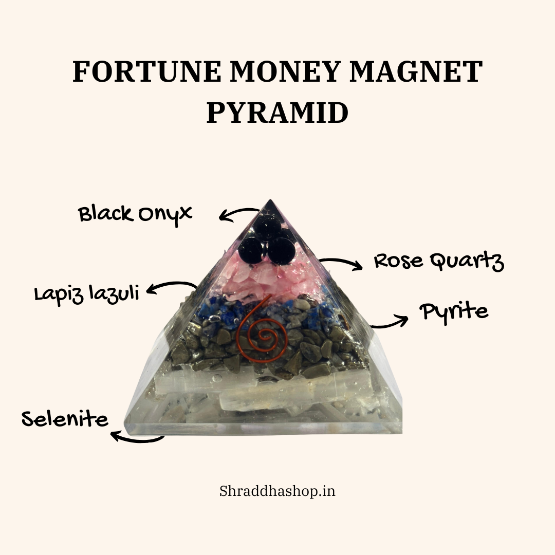Fortune Money Magnet Pyramid